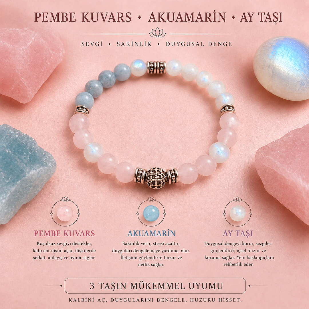 Pembe kuvars + Akuamarin + Aytaşı