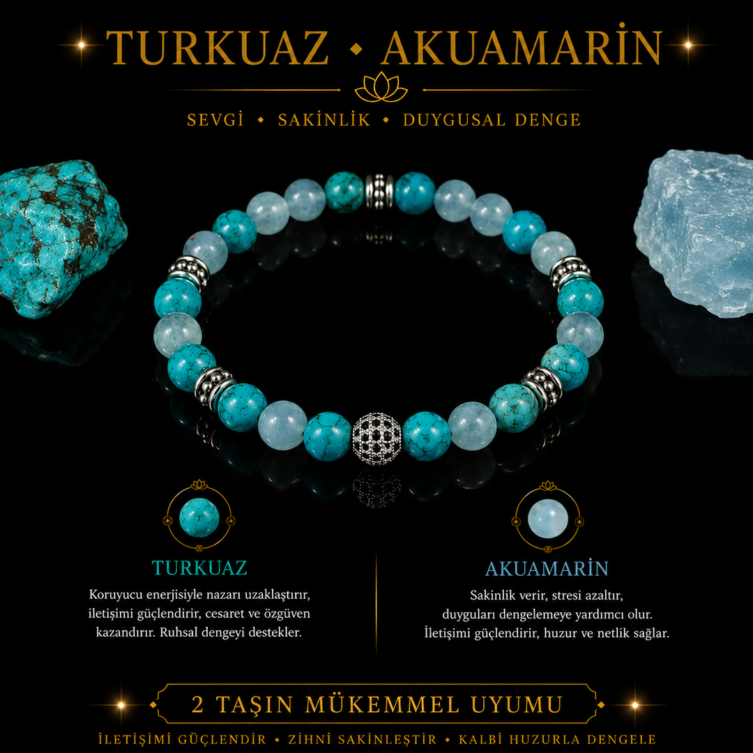 Turkuaz + Akuamarin