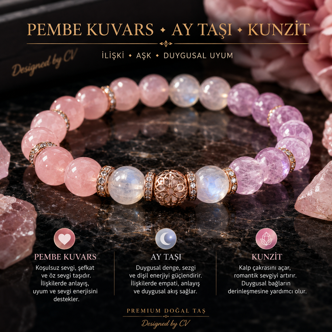PEMBE KUVARS + AYTAŞI + KUNZİT