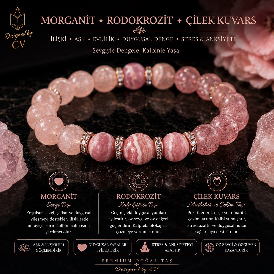 Morganit + Rodokrozit + Çilek kuvars