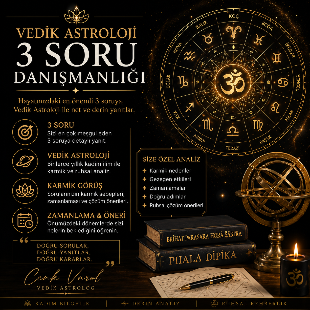 Üç Soru Danışmanlığı